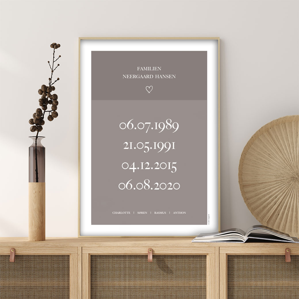 Familieplakat - familiens fødselsdage - Billede 31