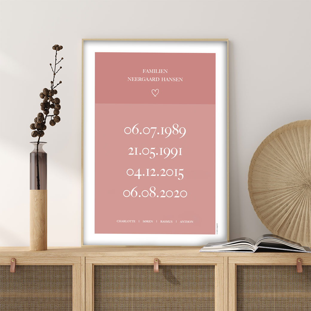 Familieplakat - familiens fødselsdage - Billede 33