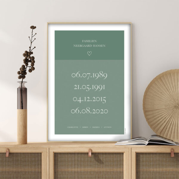 Familieplakat - familiens fødselsdage - Billede 41