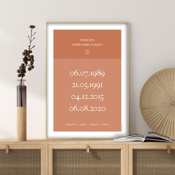 Familieplakat - familiens fødselsdage - Billede 37
