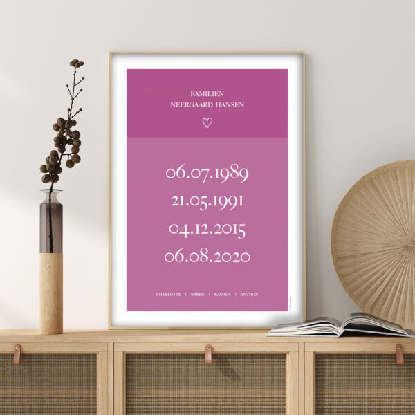 Familieplakat - familiens fødselsdage - Billede 35
