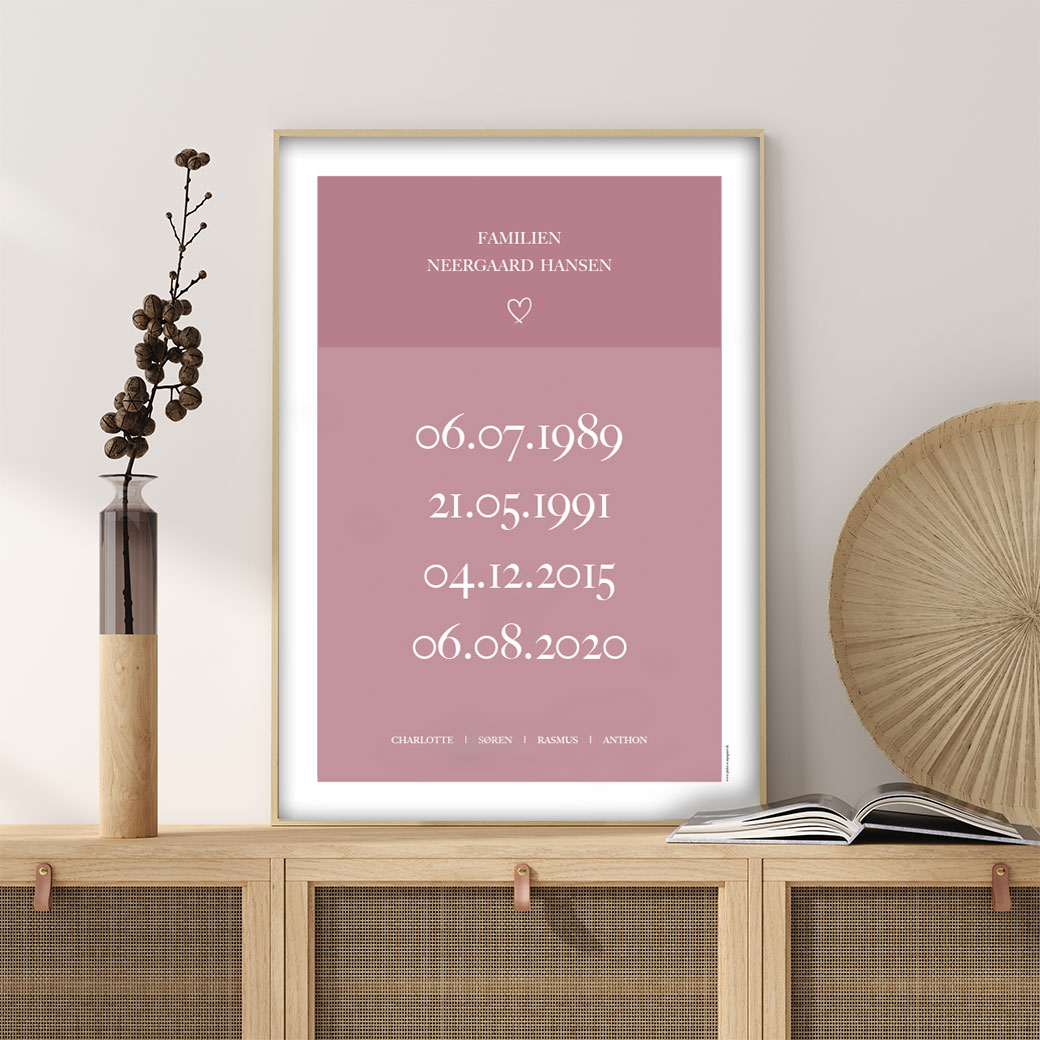 Familieplakat - familiens fødselsdage - Billede 46