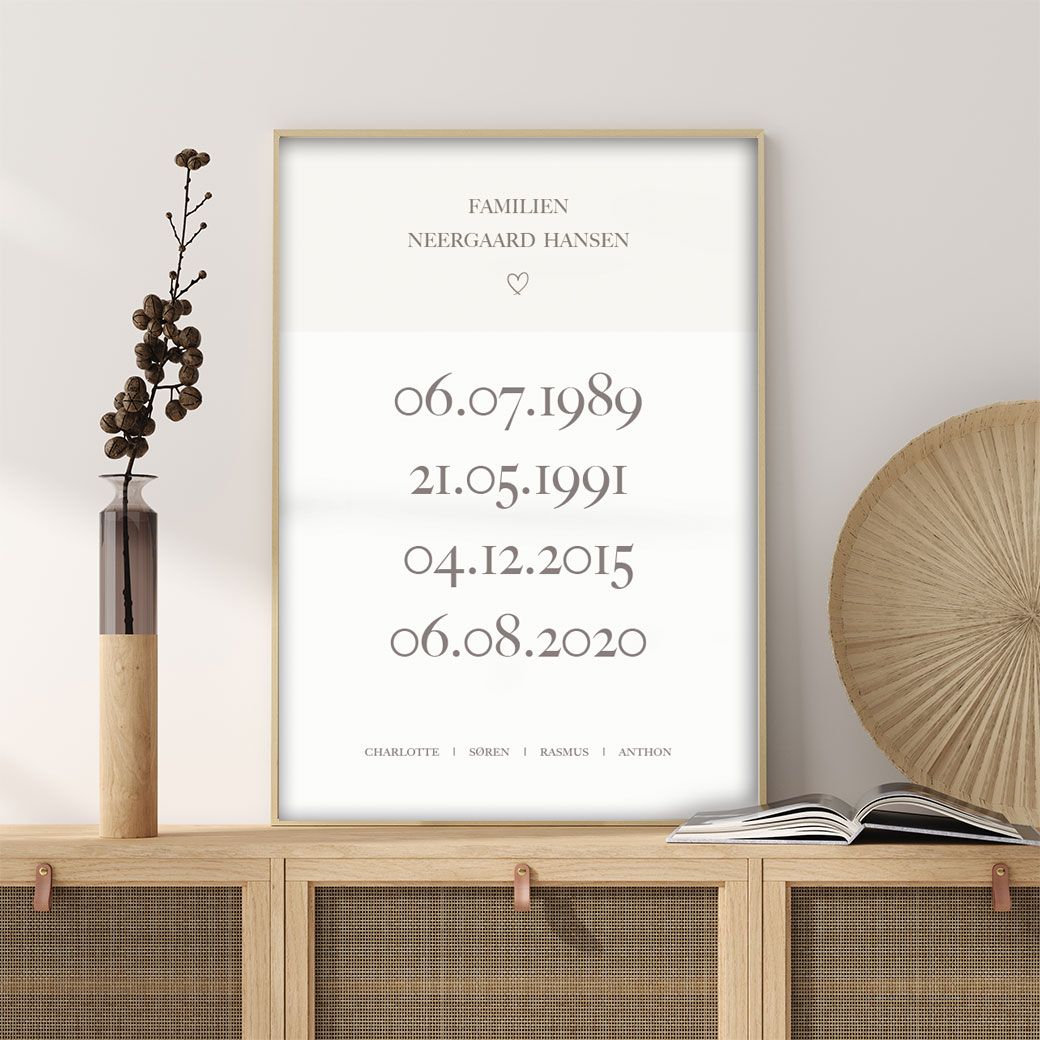 Familieplakat - familiens fødselsdage - Billede 52