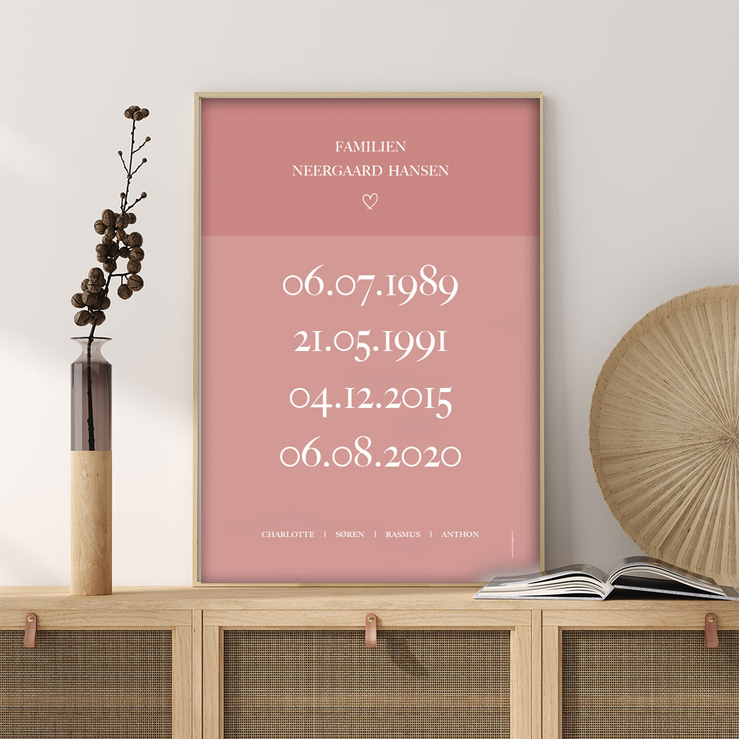 Familieplakat - familiens fødselsdage - Billede 56