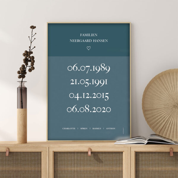 Familieplakat - familiens fødselsdage - Billede 67