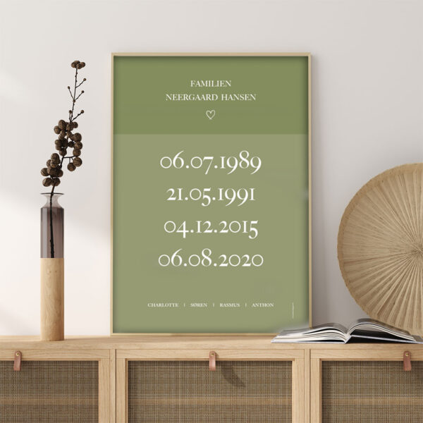 Familieplakat - familiens fødselsdage - Billede 69