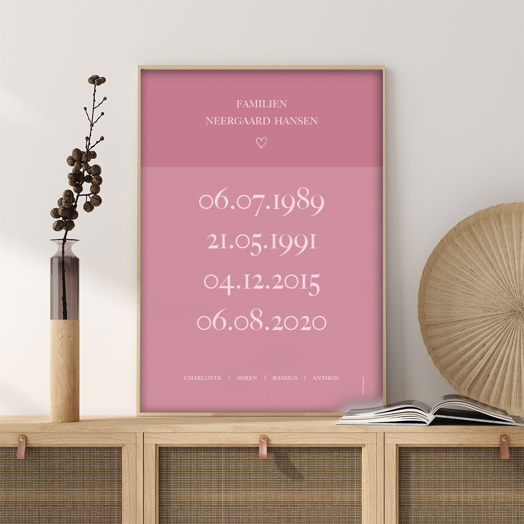 Familieplakat - familiens fødselsdage - Billede 63