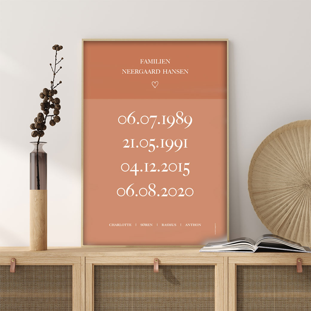 Familieplakat - familiens fødselsdage - Billede 27