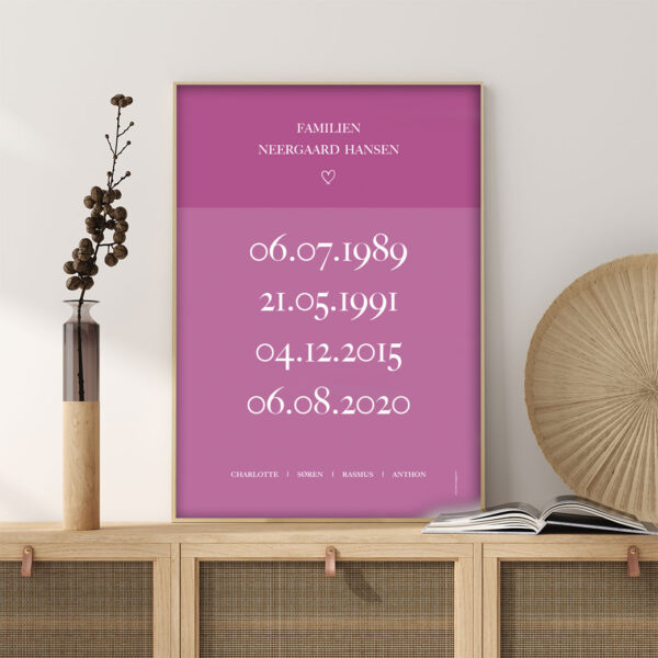 Familieplakat - familiens fødselsdage - Billede 61