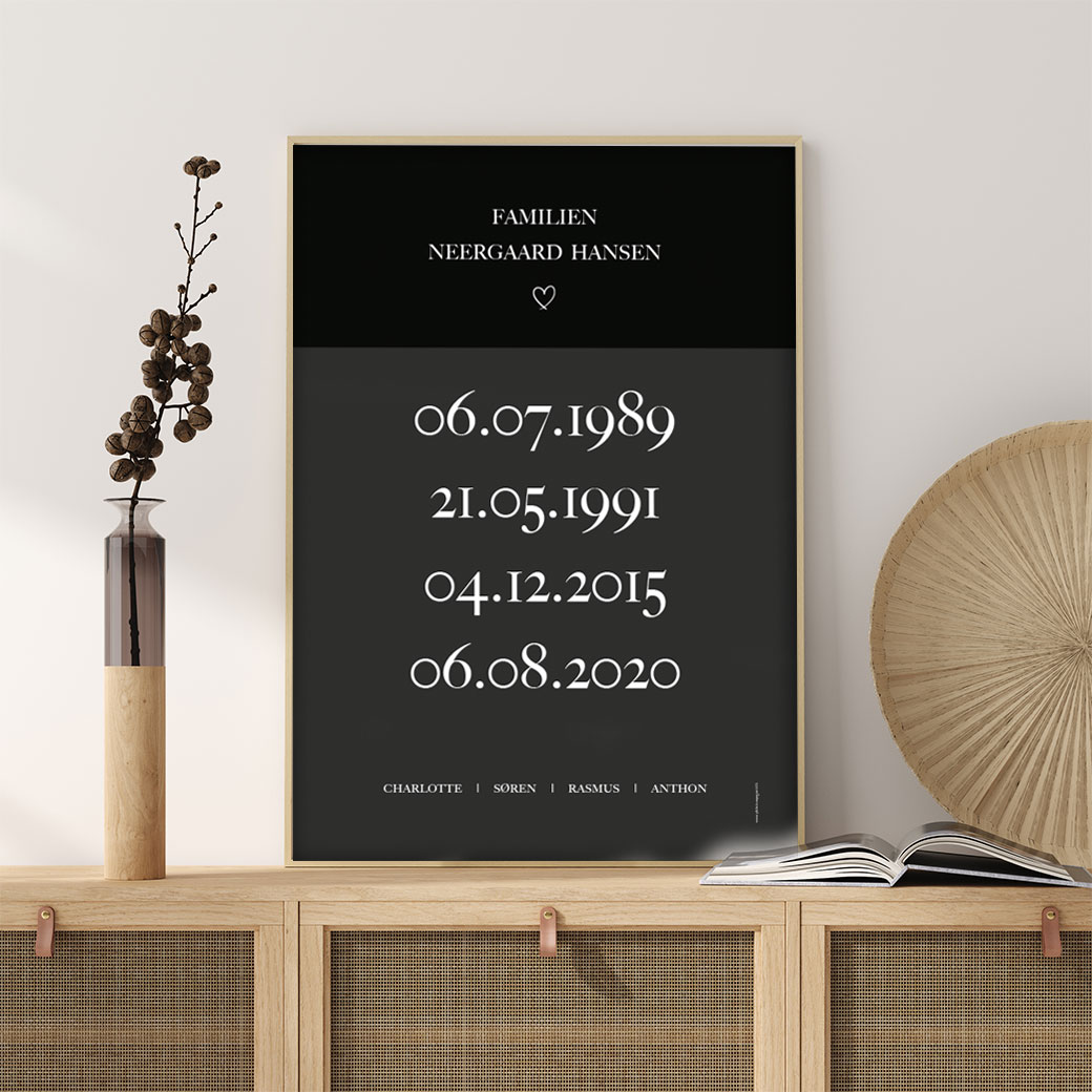 Familieplakat - familiens fødselsdage - Billede 70