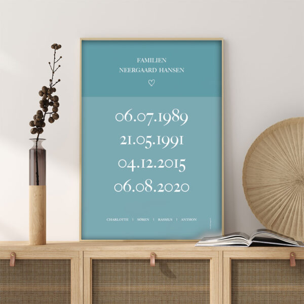 Familieplakat - familiens fødselsdage - Billede 72